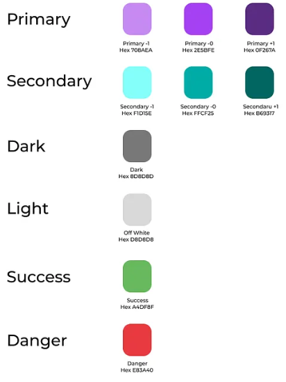 Guia de Cores